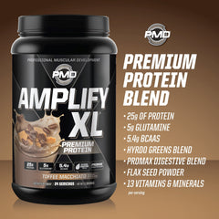PMD Amplify XL hydro greens close-up of seeds and greens