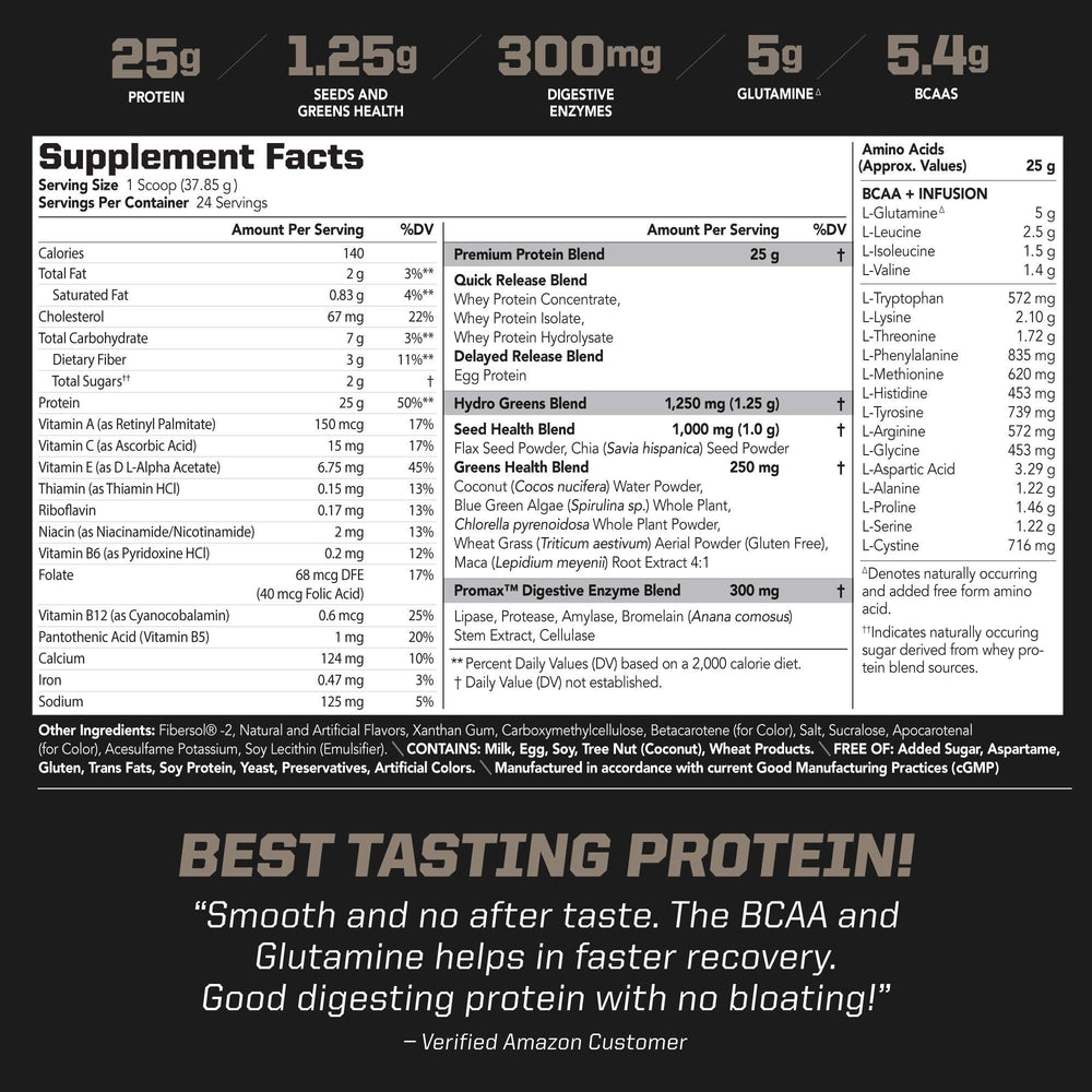 PMD Sports Amplify XL Mango Mania pour shows quick protein intake after workouts.