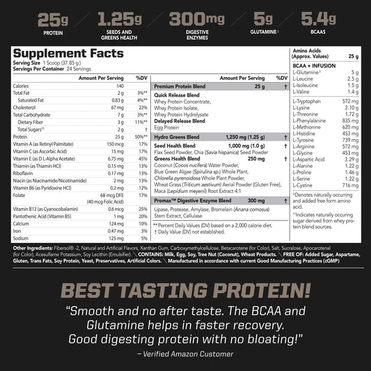 PMD Sports Amplify XL Mango Mania pour shows quick protein intake after workouts.