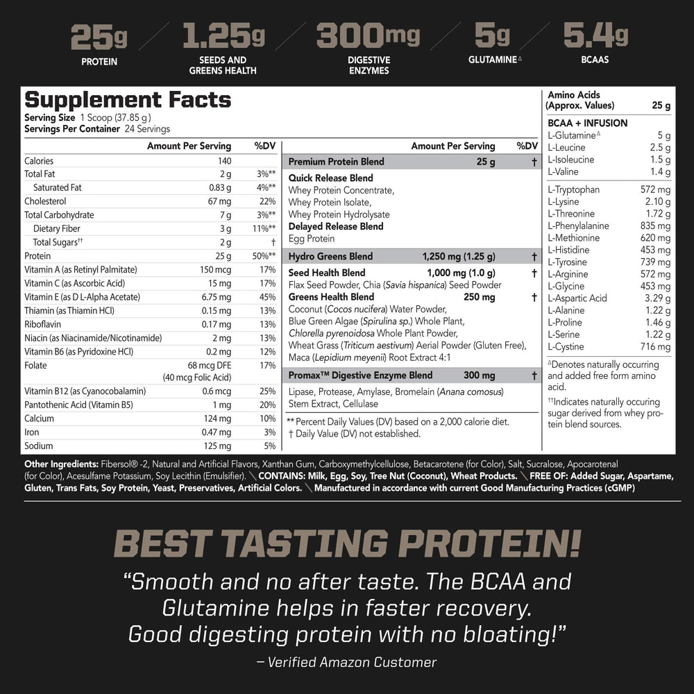 PMD Amplify XL Mango Mania scoop illustrates precise protein dosing for daily use.