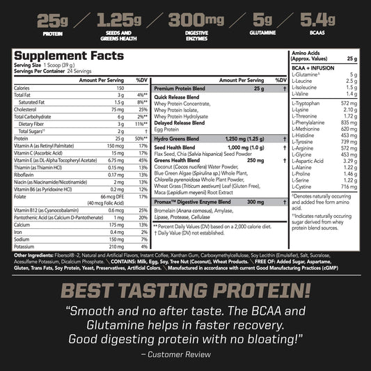 PMD Sports Amplify XL back label detailing Hydro Greens Blend and enzymatic support