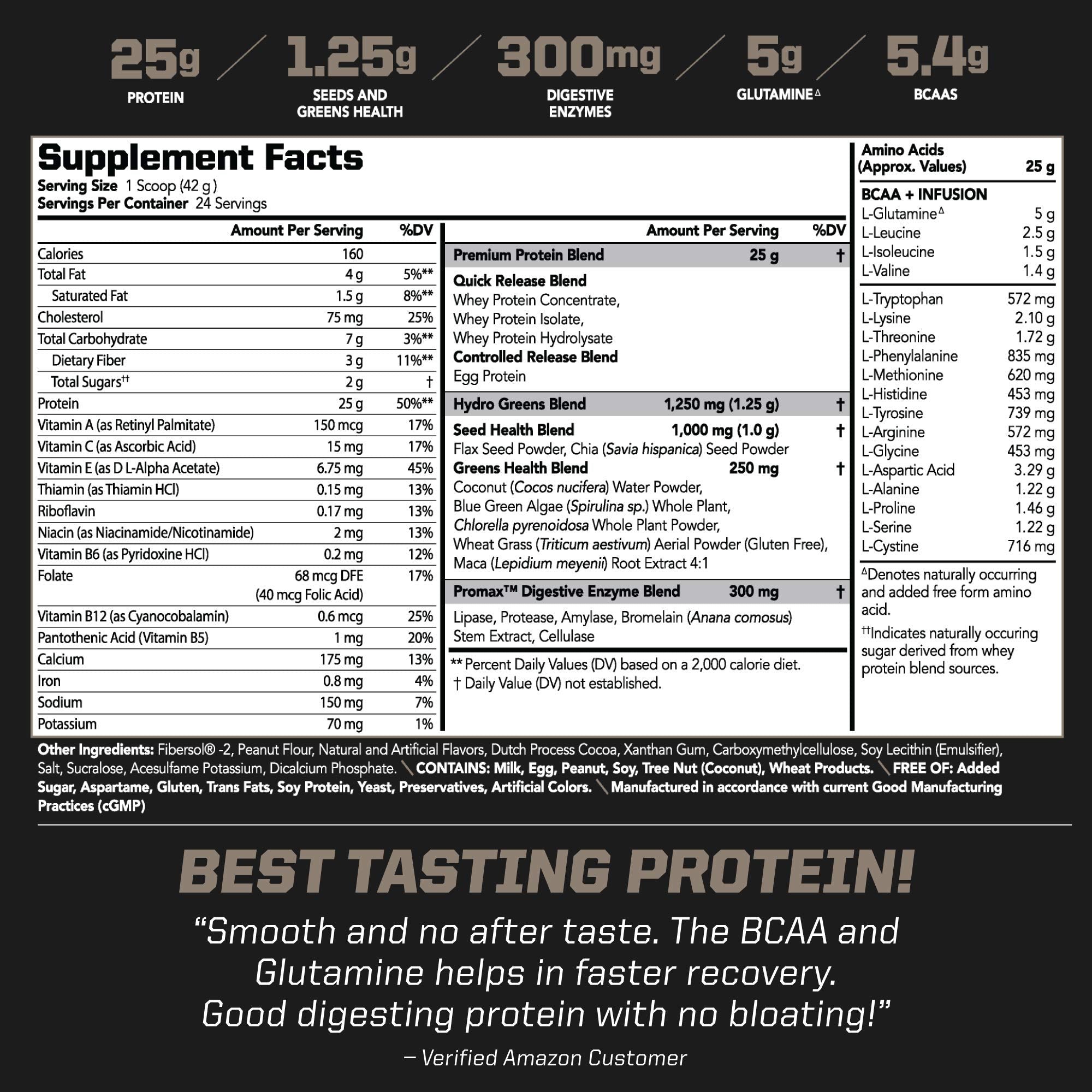 PMD Amplify XL tub back view highlights nutrition panel and Hydro Greens blend