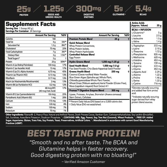 PMD Amplify XL tub back view highlights nutrition panel and Hydro Greens blend