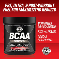 PMD Sports BCAA Cherry Limeade after-workout drink hints at sustained energy