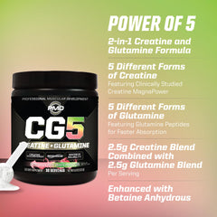 PMD Sports CG5 label close-up highlighting ingredients and nutrition details