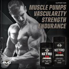 PMD Sports Nitro CM capsules close-up emphasizing agmatine and arginine ingredients