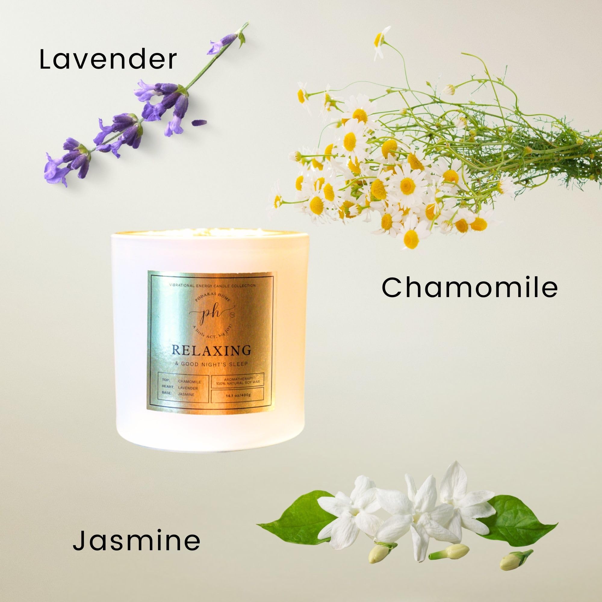 Podaras Home three-wick candle with clean burn and natural cotton wicks.