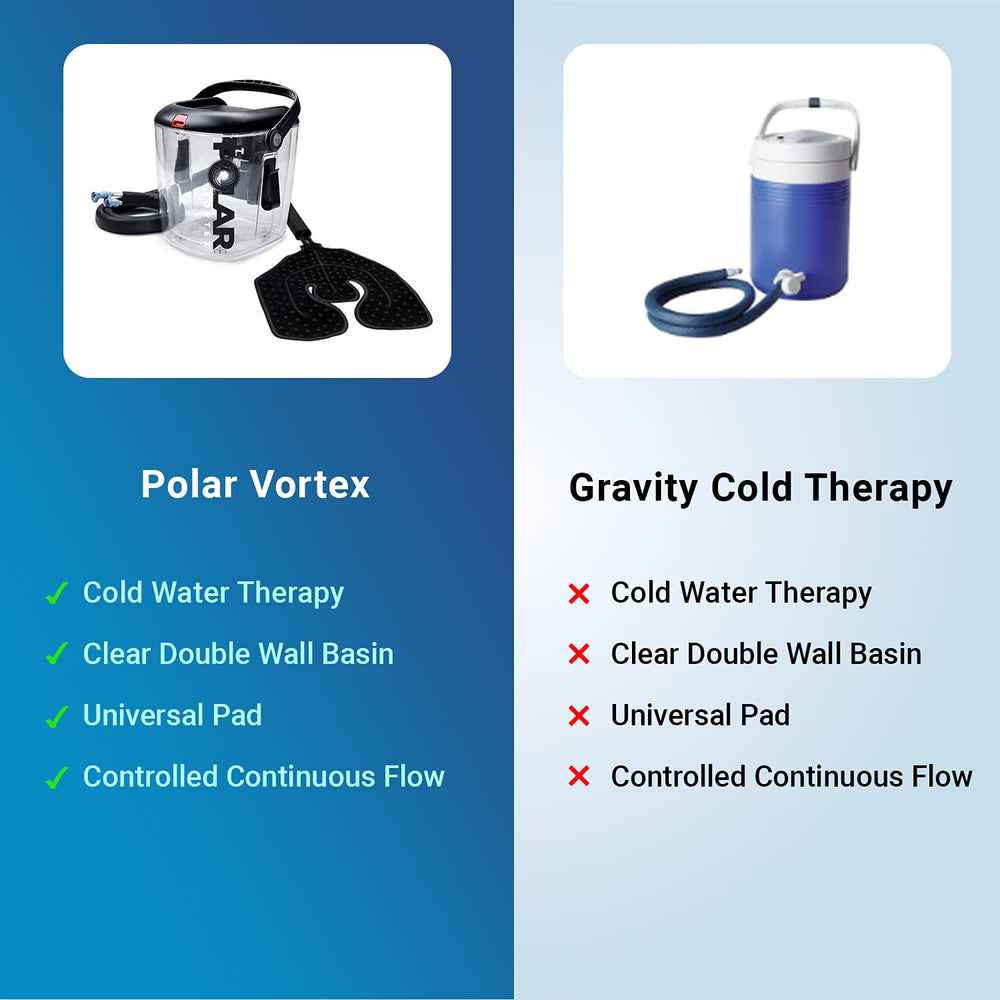 Polar Vortex portable therapy device for at-home or on-the-go cold treatment.