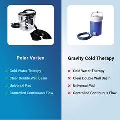 Polar Vortex portable therapy device for at-home or on-the-go cold treatment.