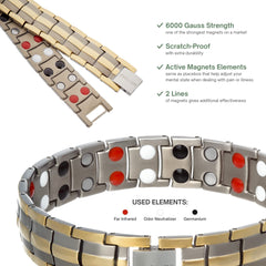POLLDAN titanium bracelet polished finish highlighting durability.