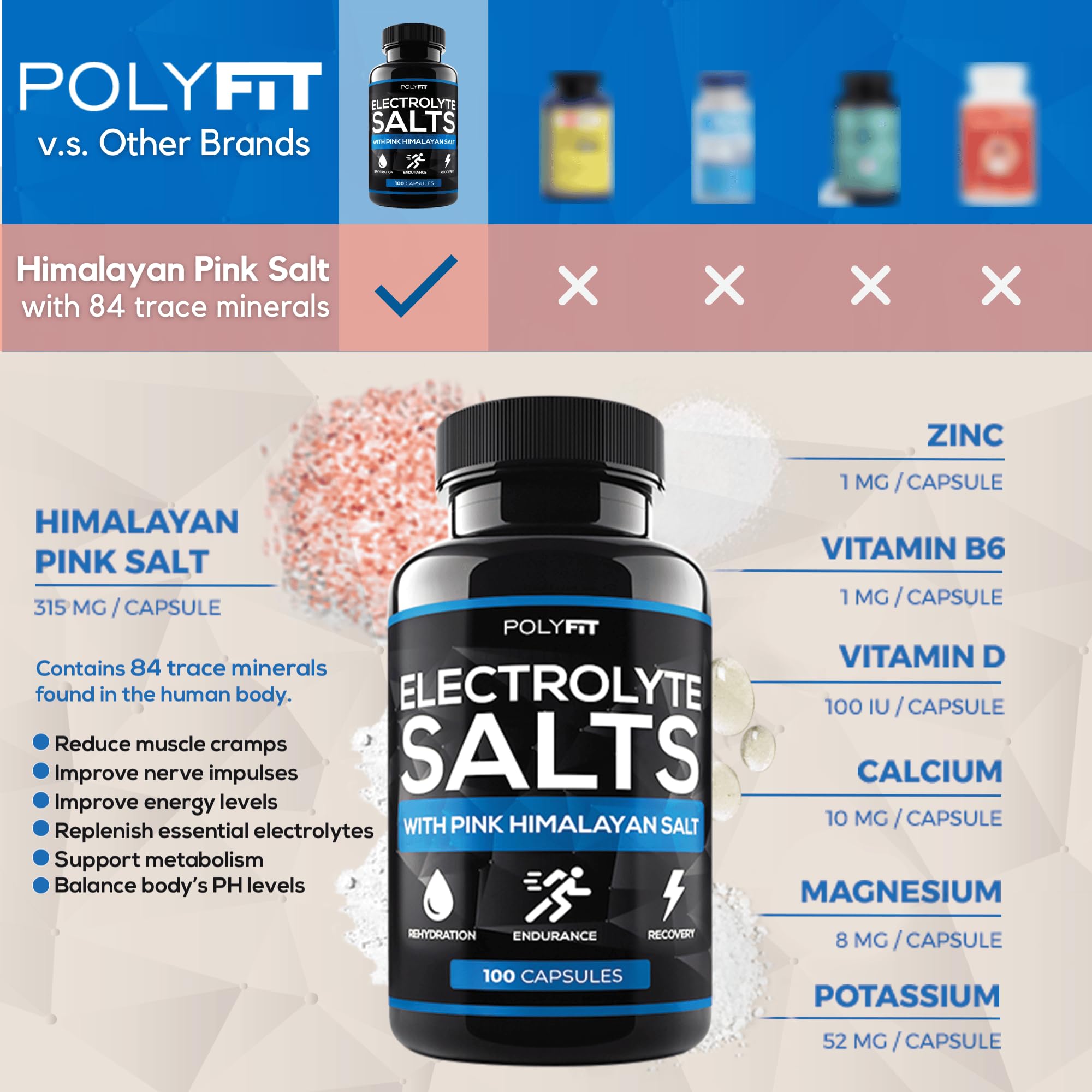 Polyfit Salt Pills Himalayan pink salt visual emphasizes natural minerals
