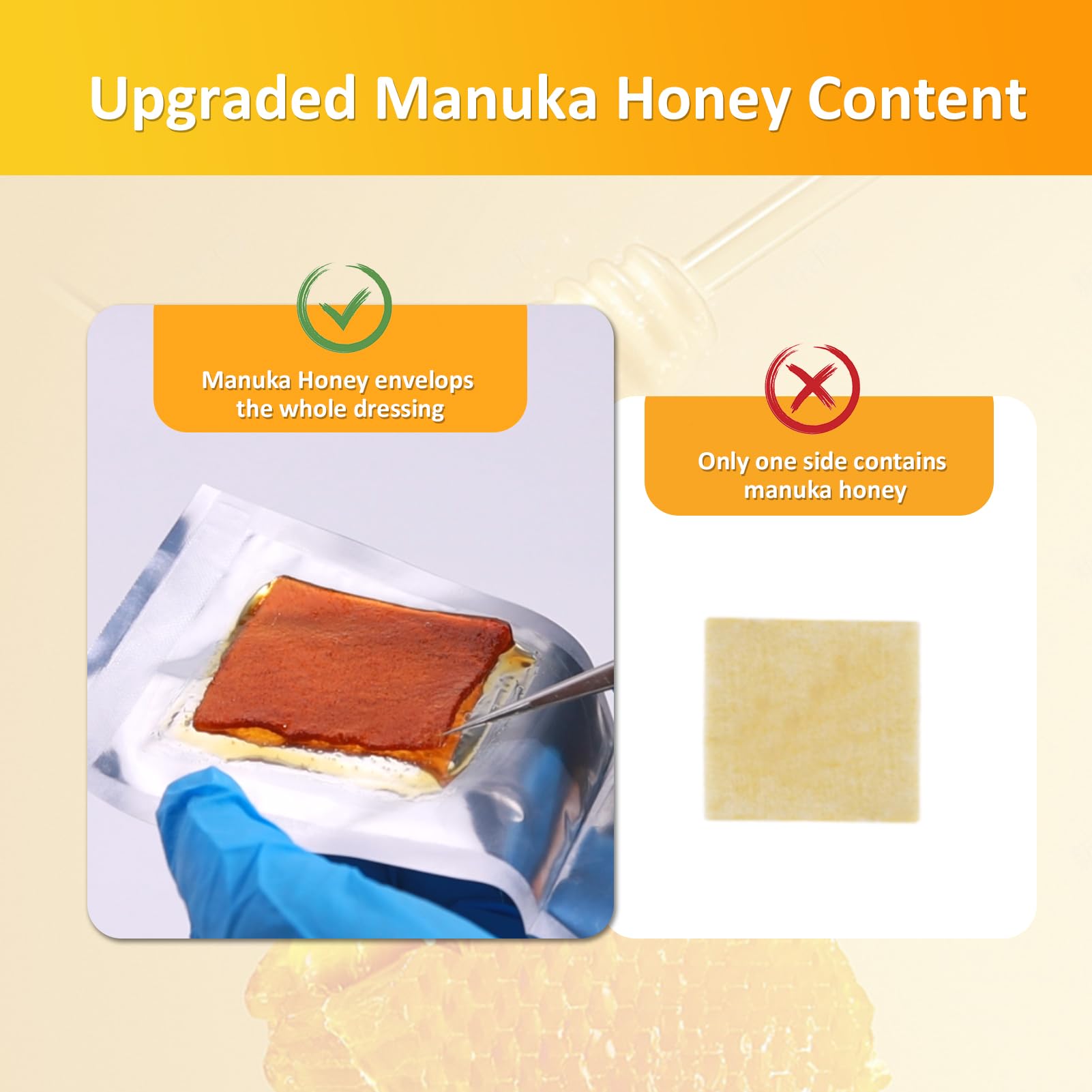 POLYNEW Manuka honey dressing 2x2 inch, ideal for burn care and gentle protection