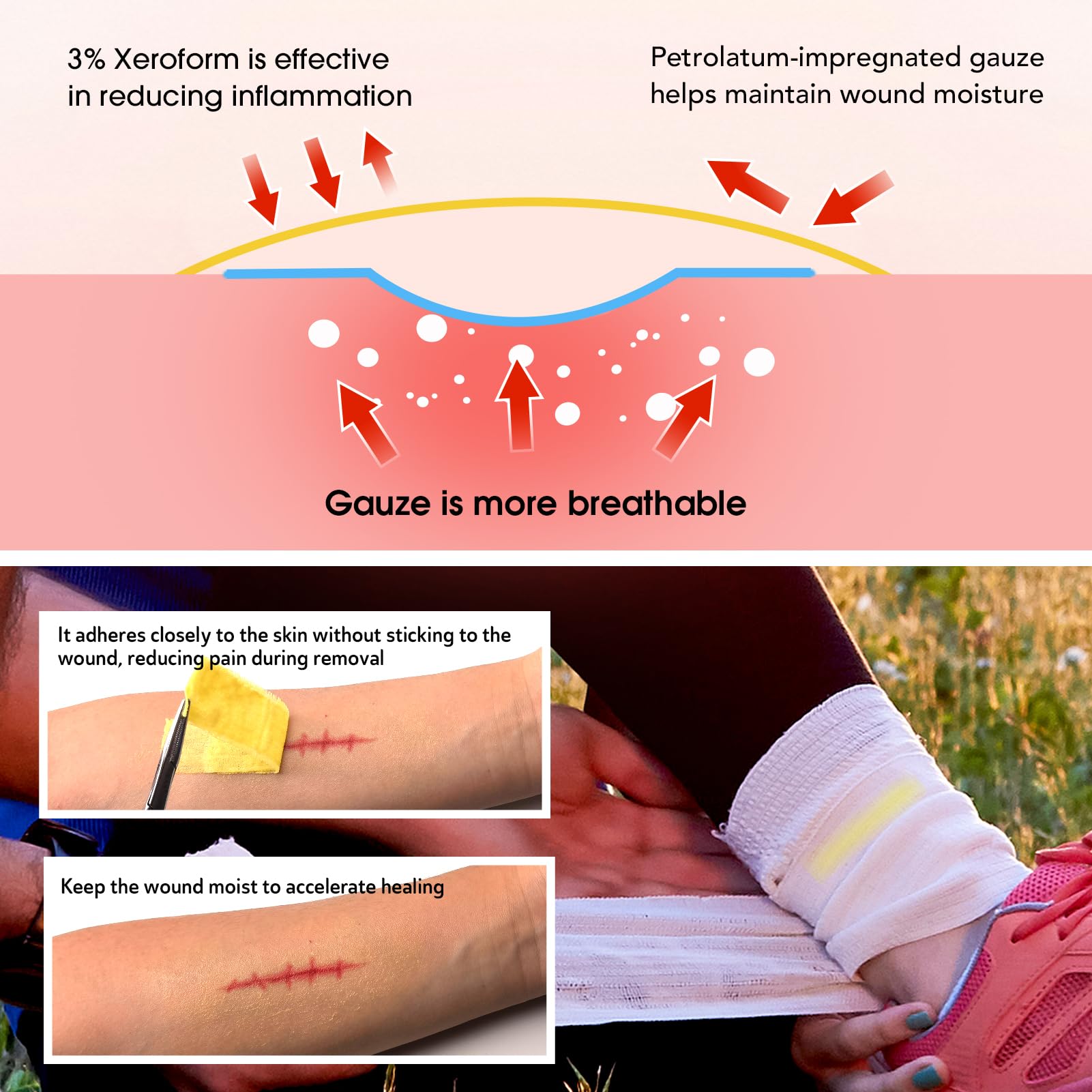 POLYNEW Xeroform gauze close-up reveals petrolatum-infused, non-adhesive surface.