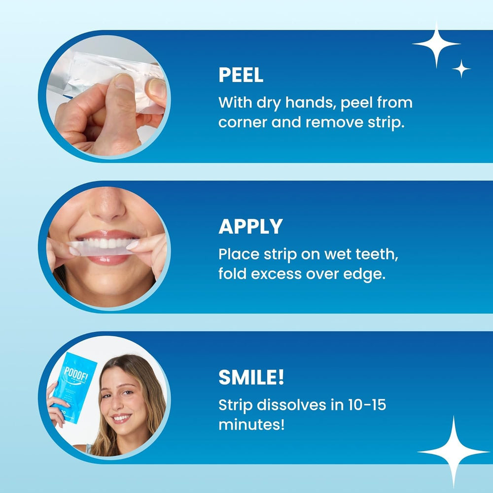 POOOF! P3-HA technology illustration highlighting enamel-friendly whitening.