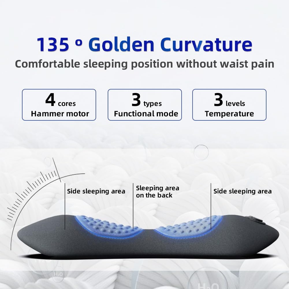 Porston Heat and Traction mode targeting back muscle comfort.