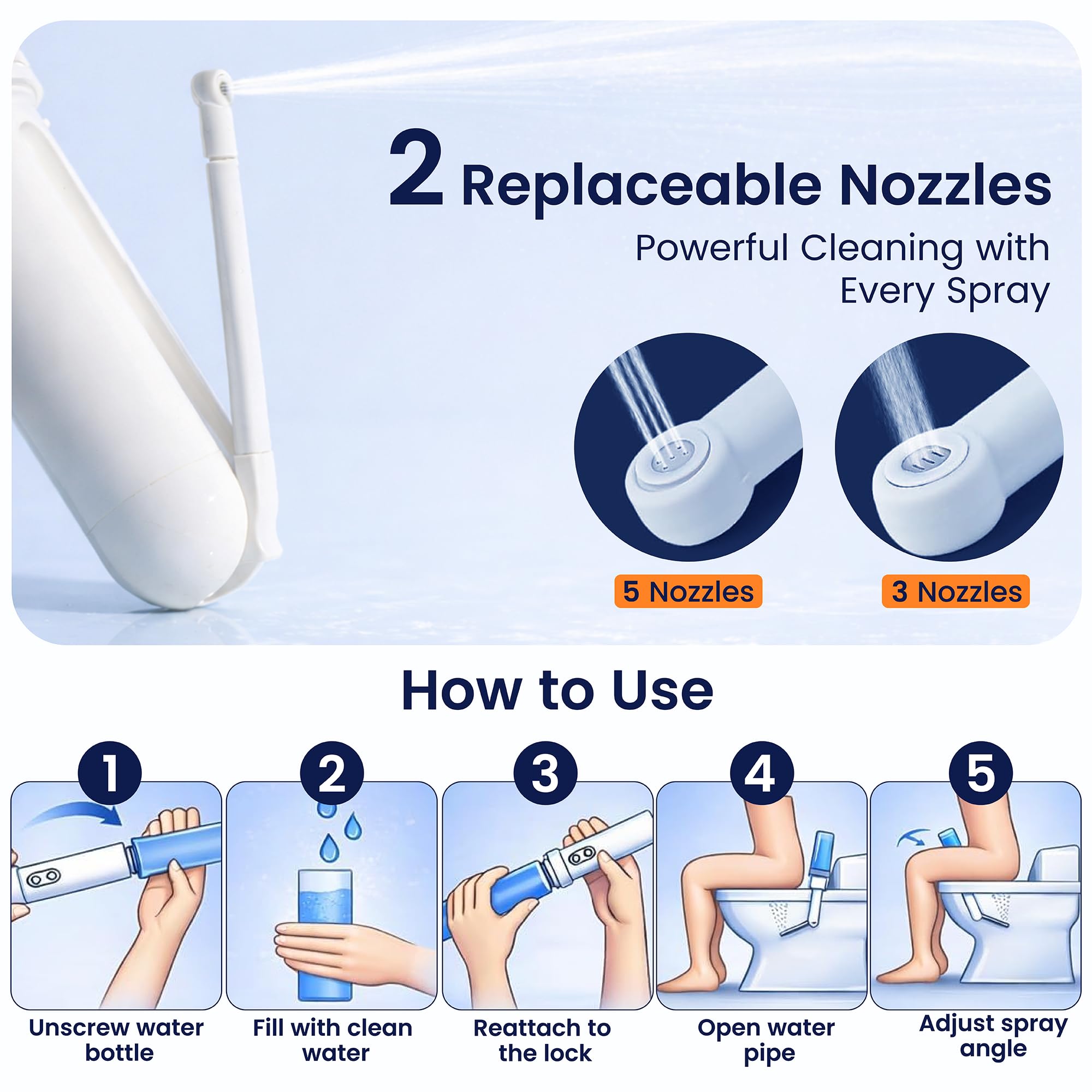 Portable Electric Travel Bidet 180 degree nozzle enables versatile cleaning positions.