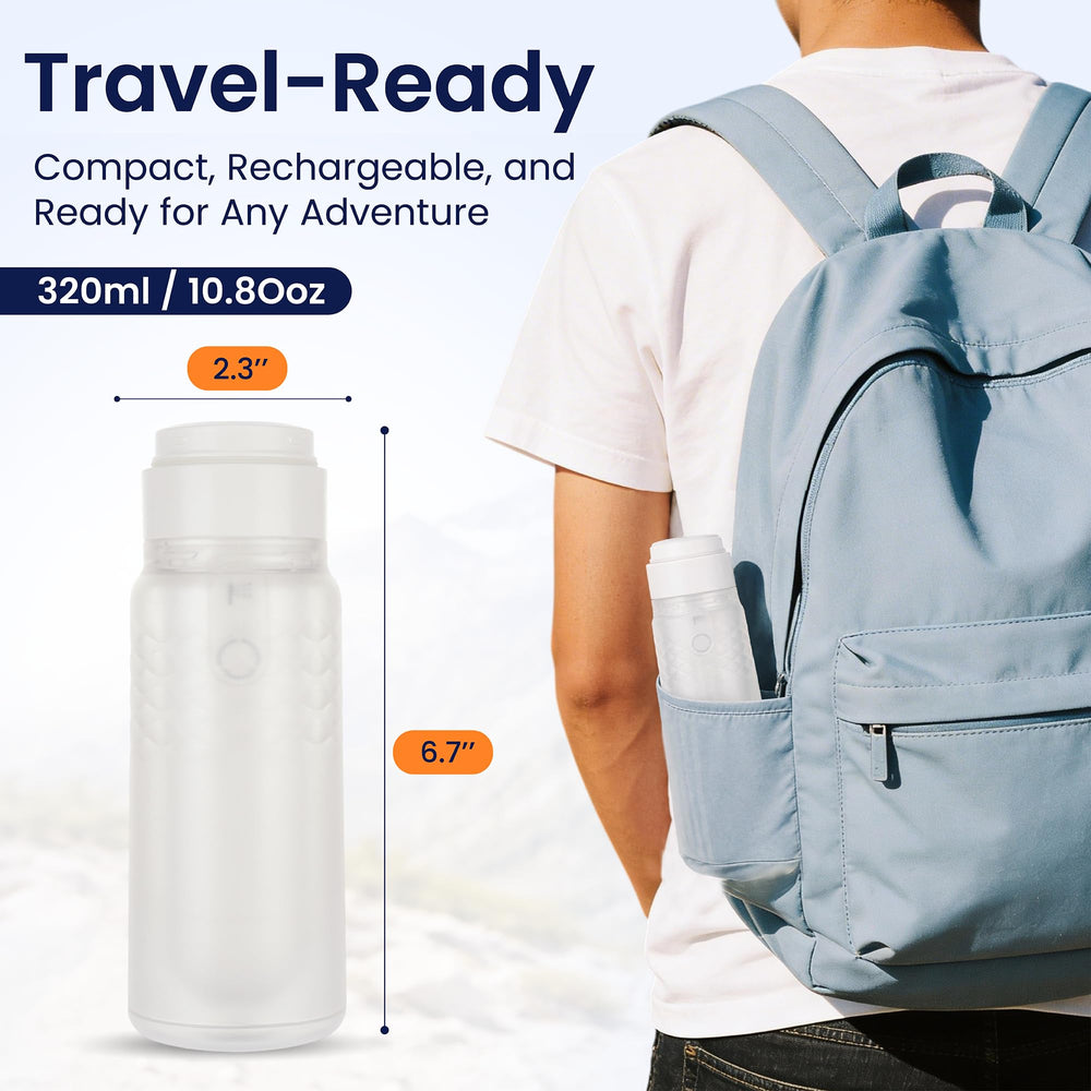 Portable Electric Travel Bidet compact design fits a purse or small bag.