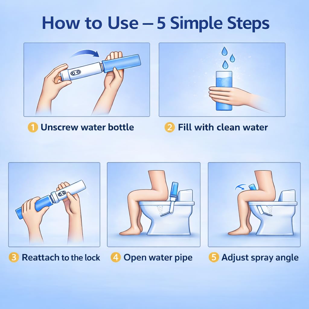 Portable Electric Travel Bidet featuring leak-proof seal and IPX6 water resistance.