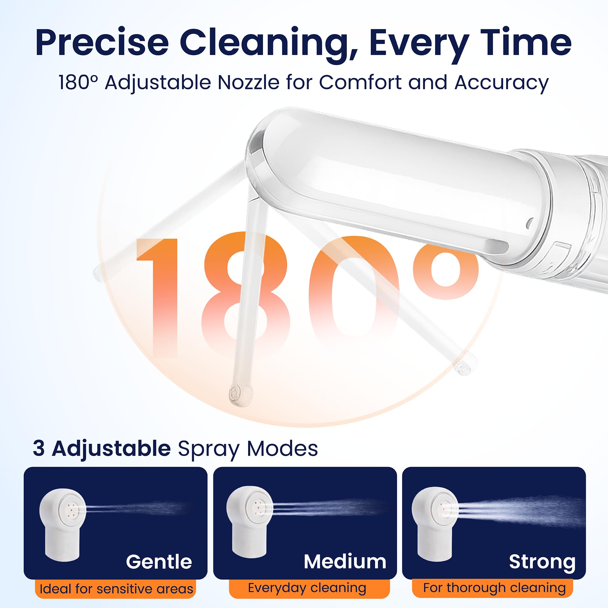 Portable Electric Travel Bidet leak proof IPX7 rating for safe rinsing.