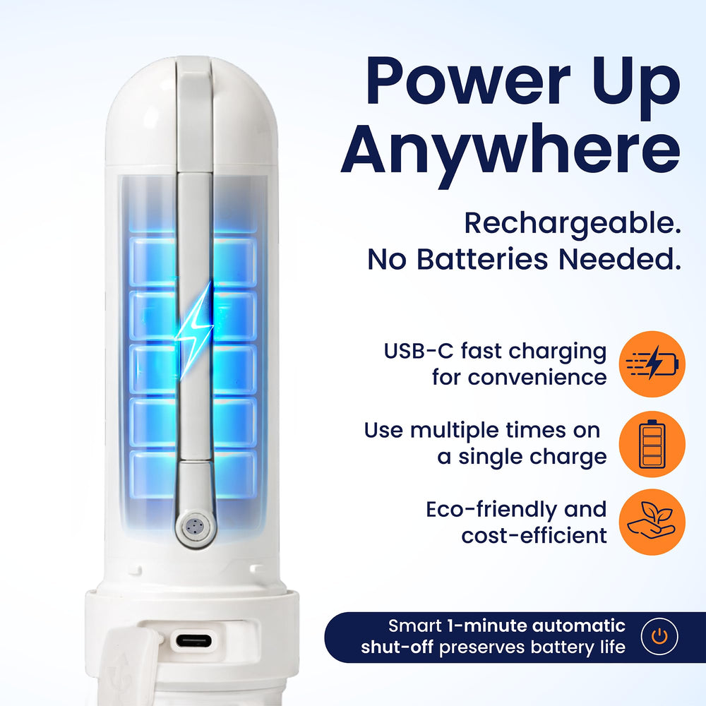 Portable Electric Travel Bidet demonstrating three spray modes for versatile cleaning.