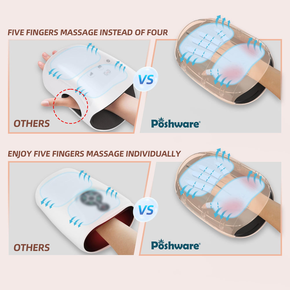 POSHware adjustable heat and compression settings for personalized relaxation.