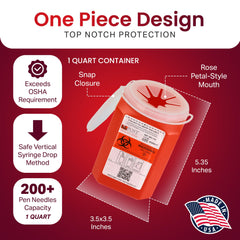 Post Medical 1-quart sharps container case-6 made from puncture-resistant material.