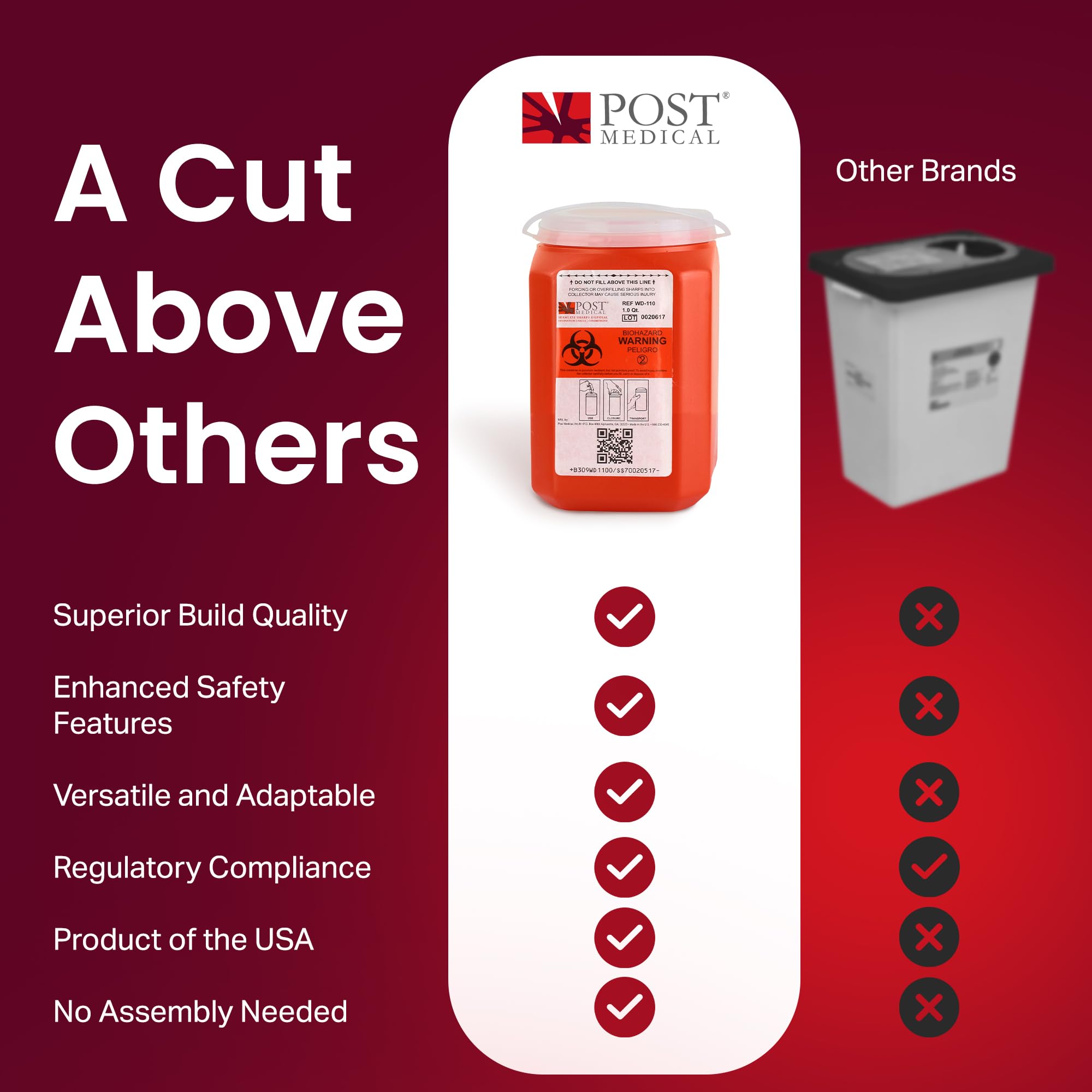 Post Medical 1-quart sharps container case-6 designed for easy transport.