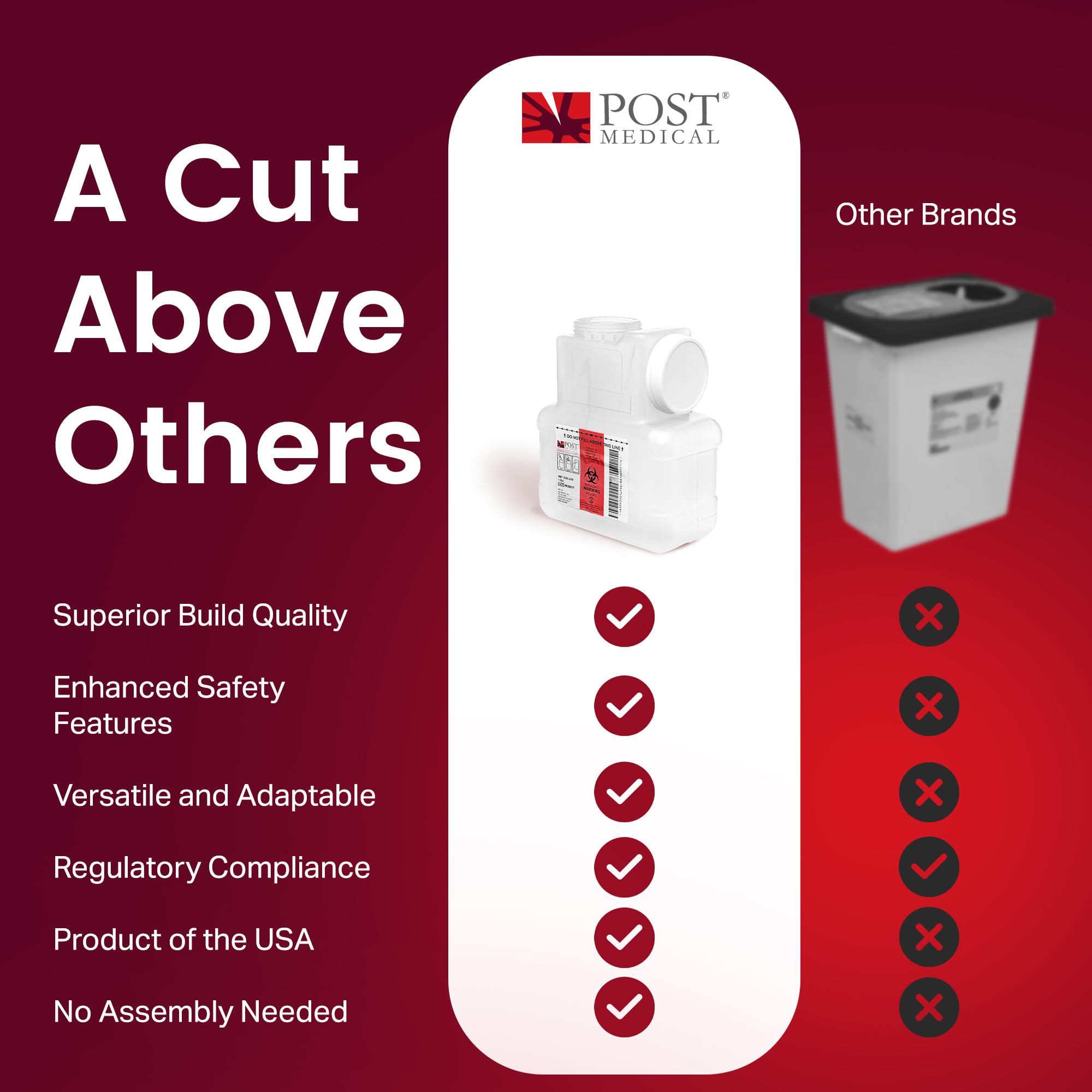 Post Medical biohazard container with clear body for visibility and safety.