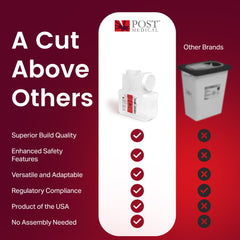 Post Medical biohazard container with clear body for visibility and safety.