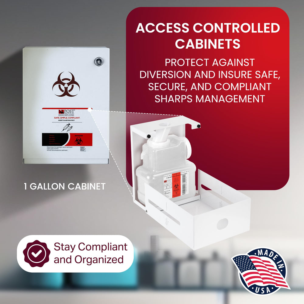 Post Medical puncture-resistant sharps container reduces handling risk.