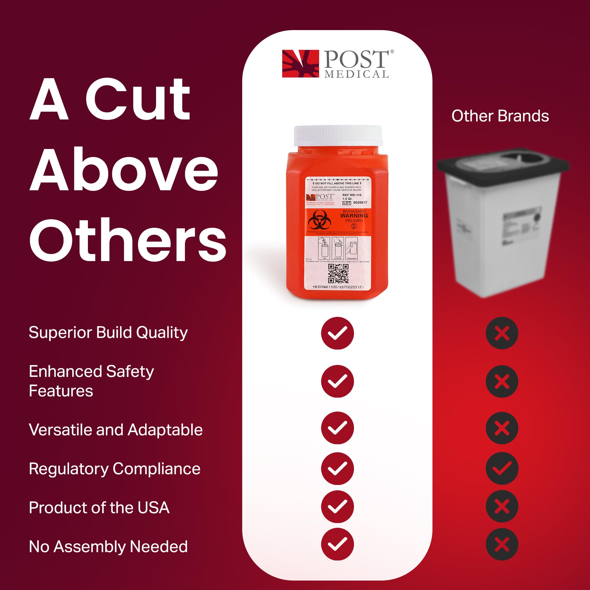 Post Medical USA-made container supports safe waste handling at multiple sites.