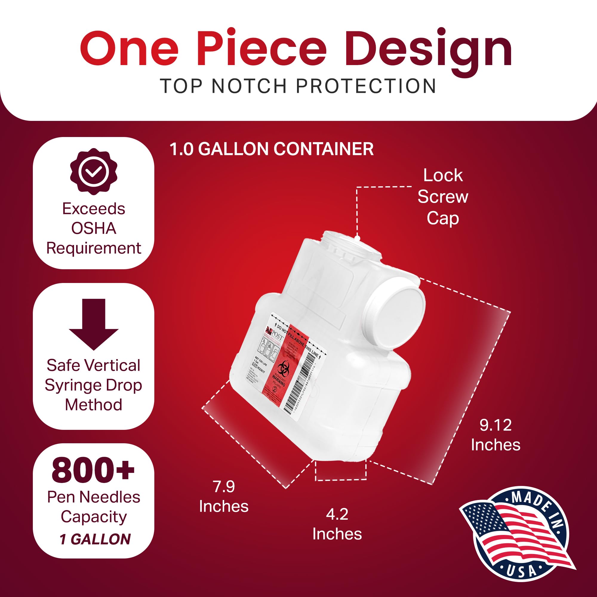 Post Medical translucent container enables quick fill level checks.