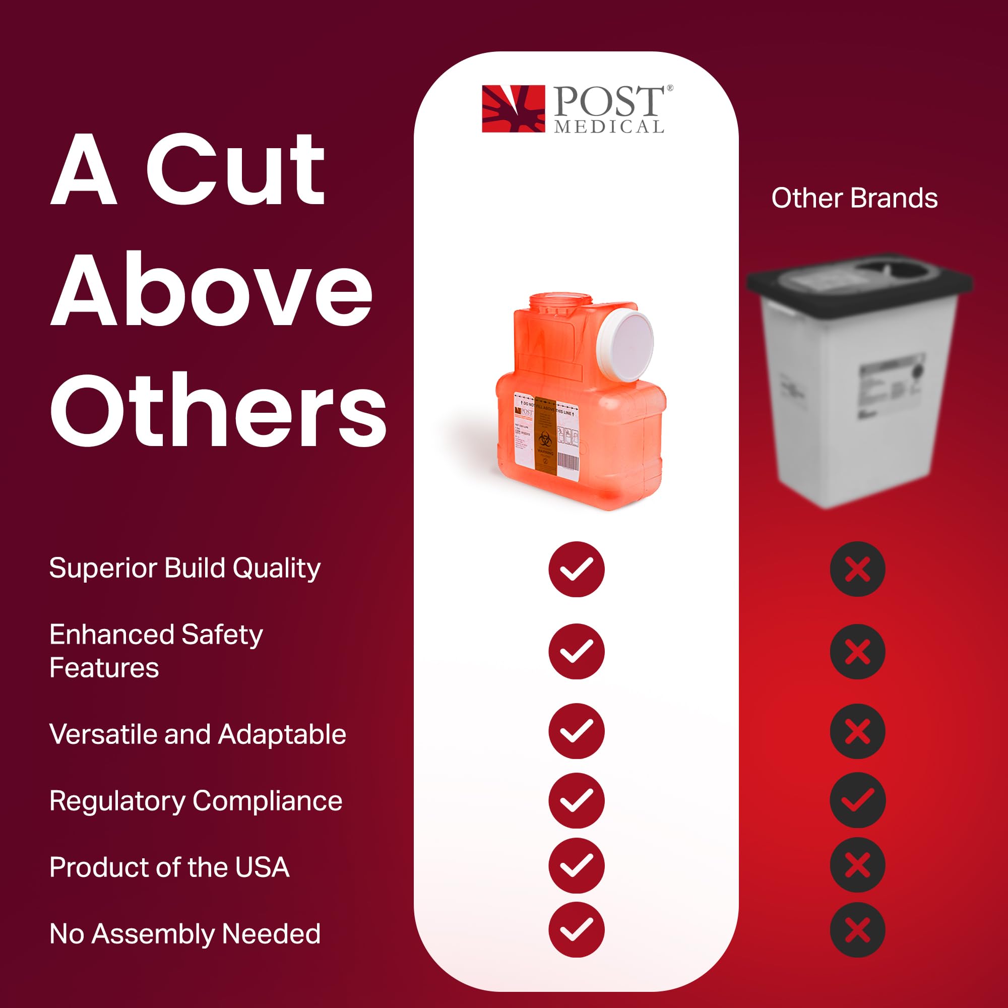 Post Medical syringe-disposal container keeps syringes contained and secure.