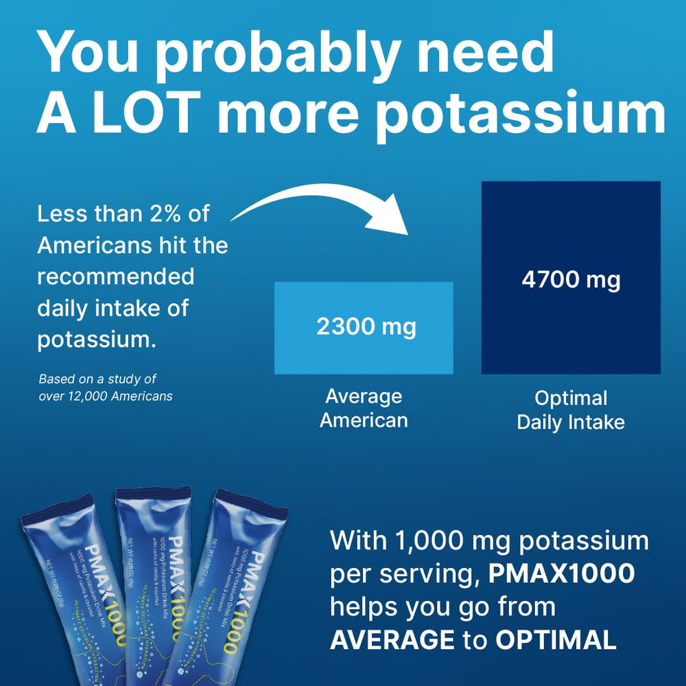 PotassiMax PMAX1000 electrolyte balance for kidney support.