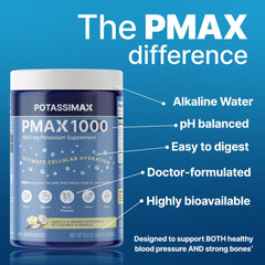 PotassiMax PMAX1000 nutrition panel highlighting balanced formulation