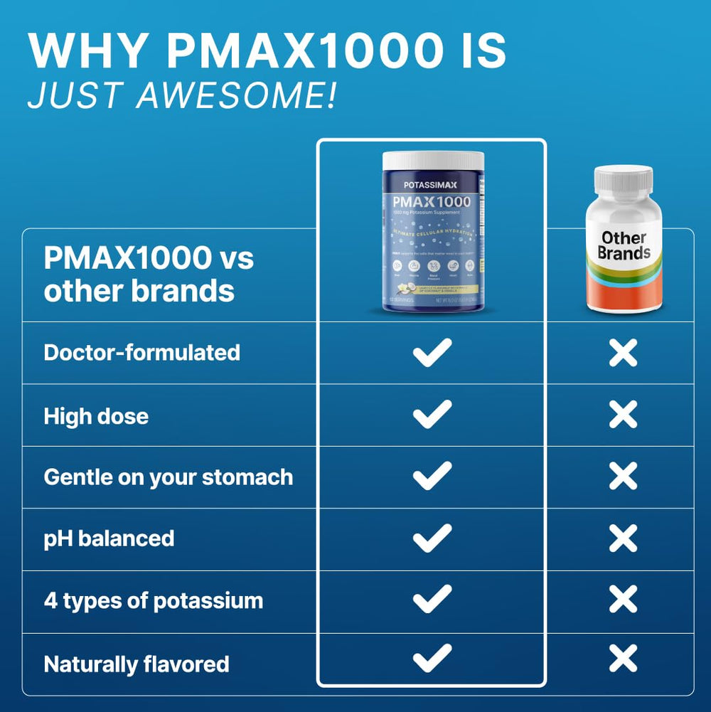 PotassiMax PMAX1000 vegan gluten-free tag for clean nutrition