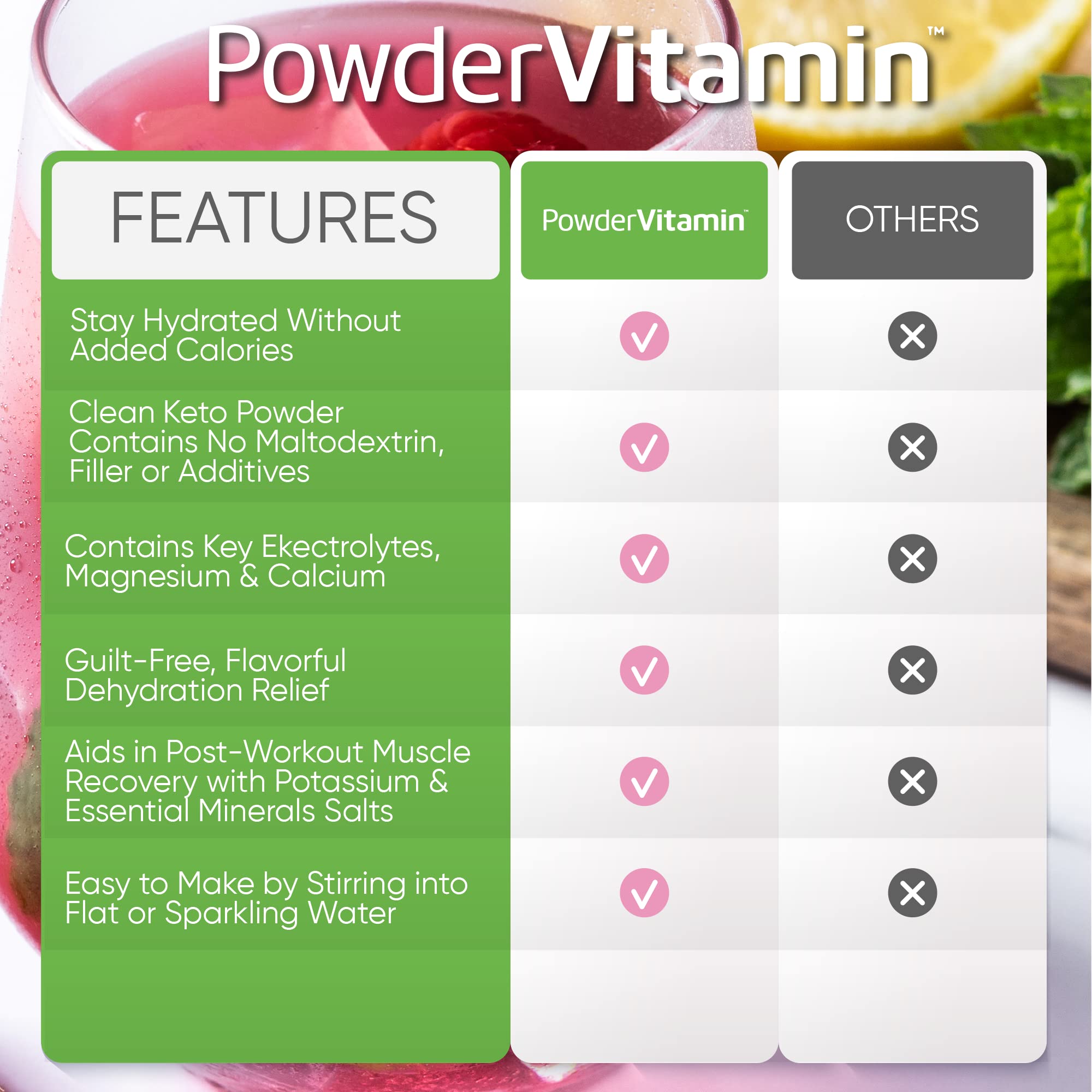 PowderVitamin Electrolytes Plus outdoor hydration bottle during activity