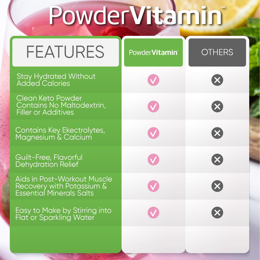 PowderVitamin Electrolytes Plus outdoor hydration bottle during activity