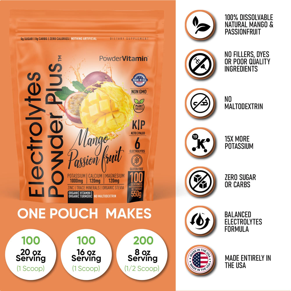PowderVitamin Electrolytes Plus ingredients list highlighting key minerals and turmeric