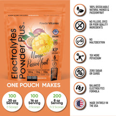 PowderVitamin Electrolytes Plus ingredients list highlighting key minerals and turmeric