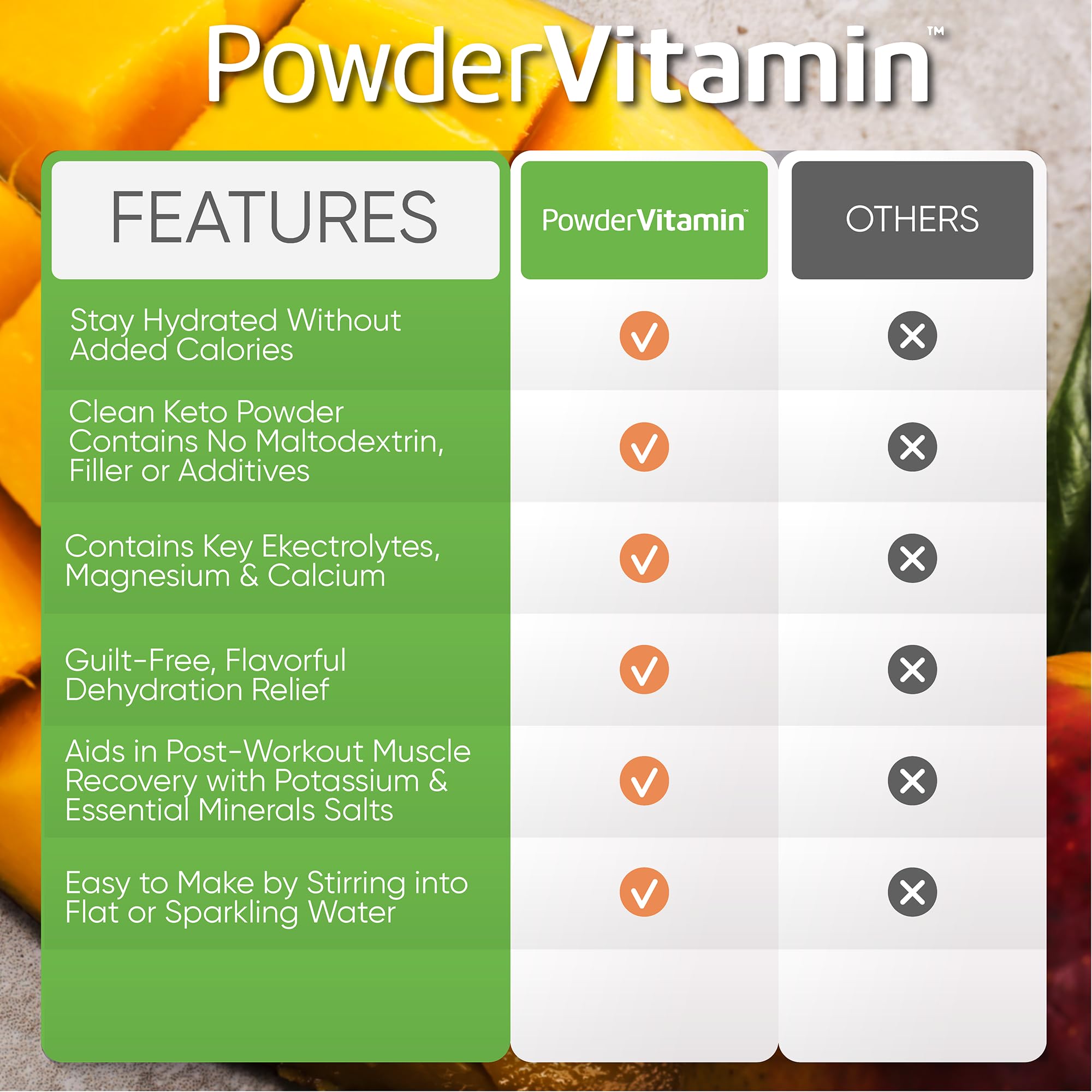 PowderVitamin Electrolytes Plus travel-friendly tub ready for daily hydration