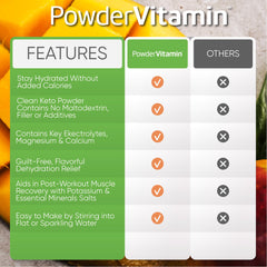 PowderVitamin Electrolytes Plus travel-friendly tub ready for daily hydration