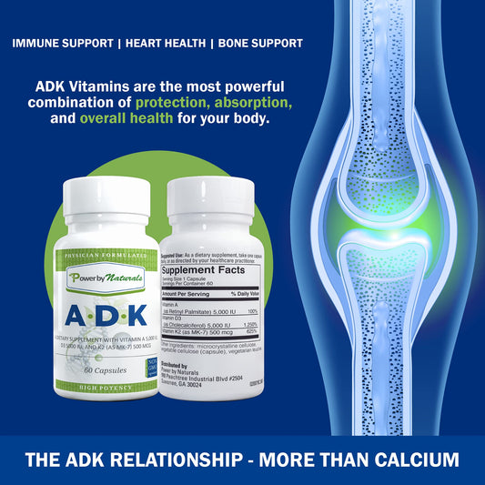Power By Naturals ADK bottle back label highlights ingredient amounts and recommended intake