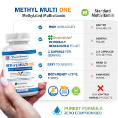 Power By Naturals Methyl Multi One 5-MTHF label emphasizing bioactive folate