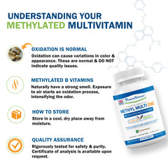 Power By Naturals Methyl Multi One ingredient close-up featuring CoQ10