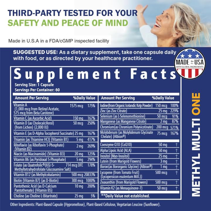 Power By Naturals Methyl Multi One ingredient panel highlighting 5-MTHF and CoQ10