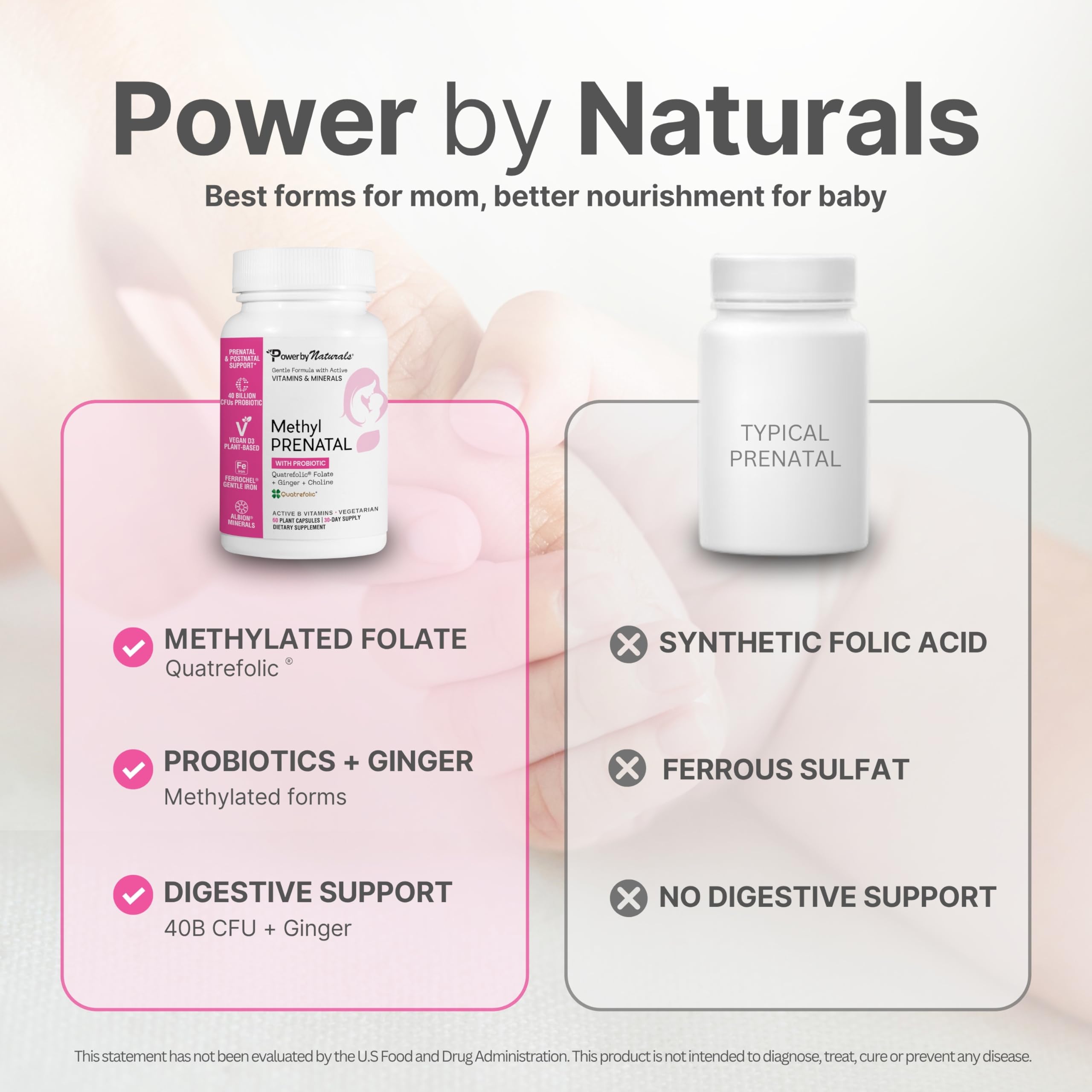 Power By Naturals Methyl Prenatal USA made packaging symbolizes domestic manufacturing.