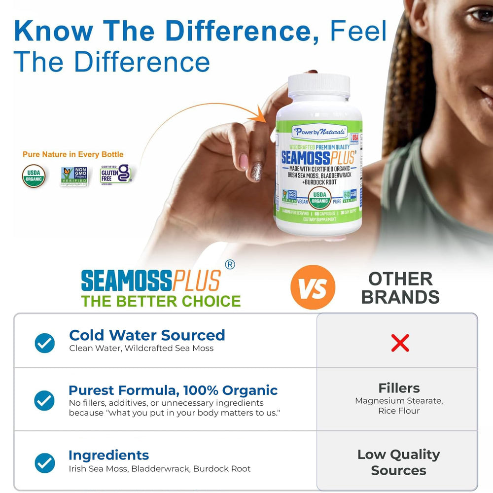 Made in the USA production process for Power By Naturals Sea Moss Plus