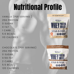 Power Play Fuel post-workout scene with athletes enjoying a shake