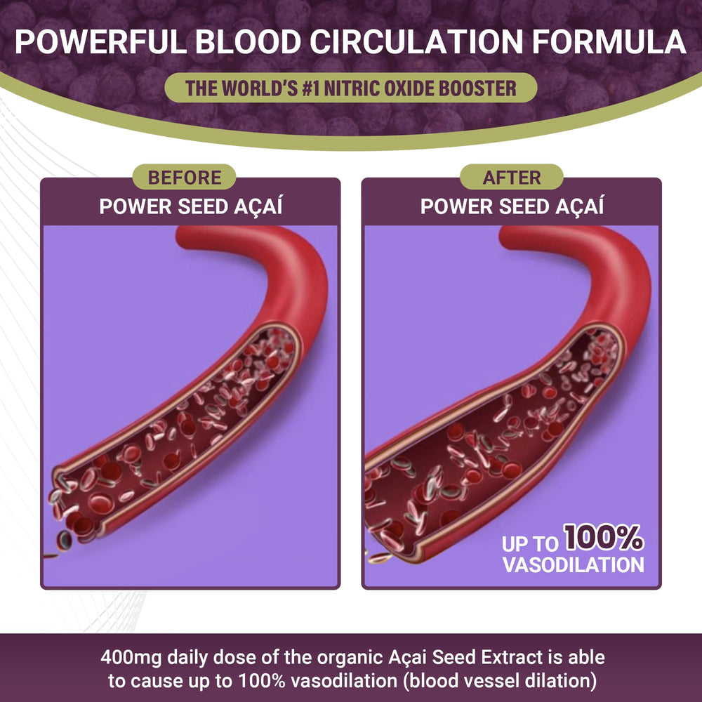 Power Seed Acai capsules close-up showing vegan, caffeine-free formula for daily energy